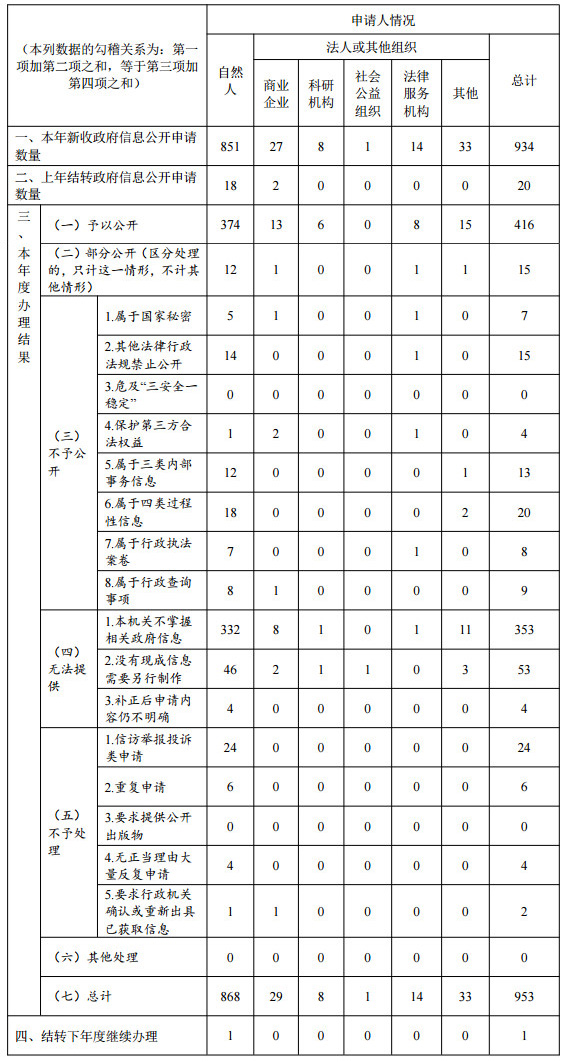 圖3.jpg