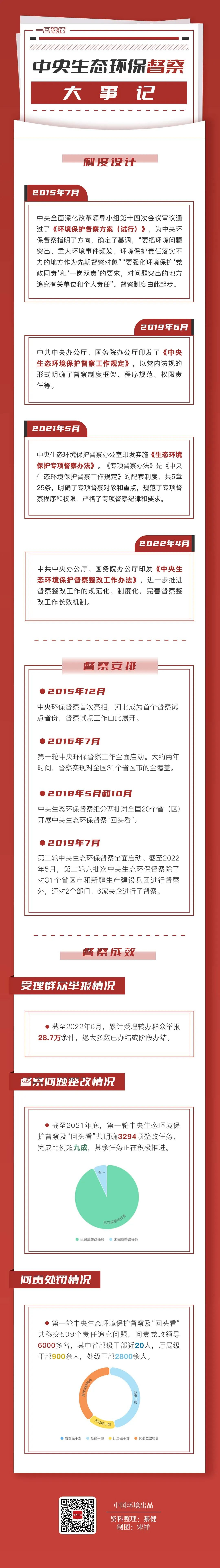微信圖片_20220707101804.jpg