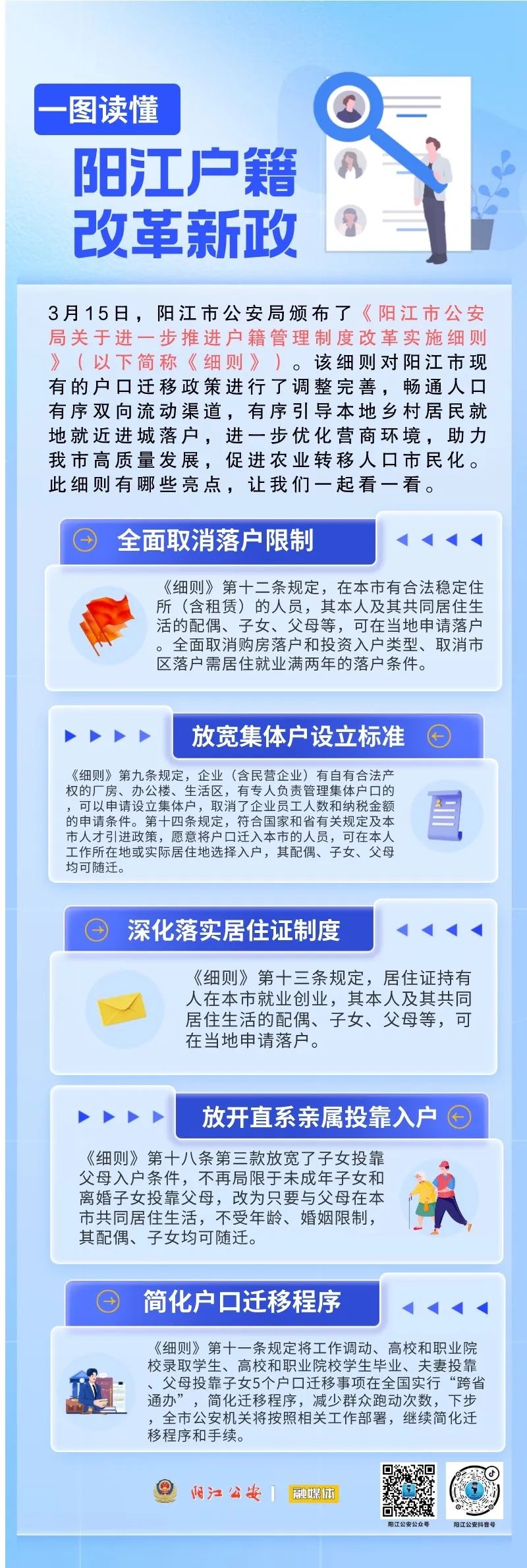 戶籍7.jpg