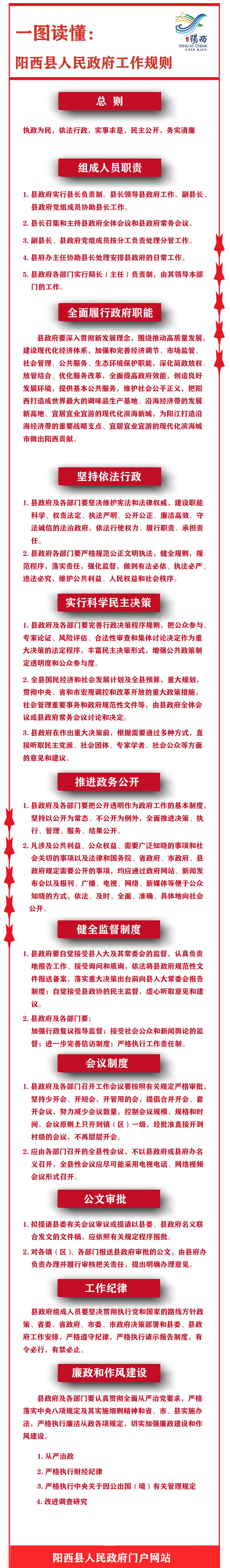 一圖讀懂陽西縣人民政府工作規(guī)則.jpg